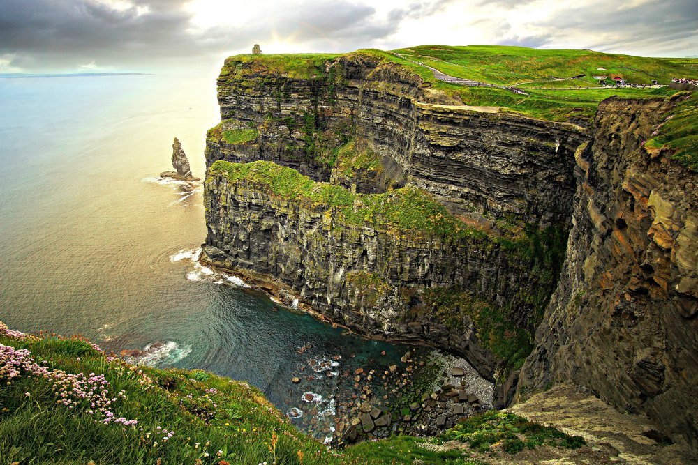 7 Days in Ireland Itinerary Cliffs of Moher