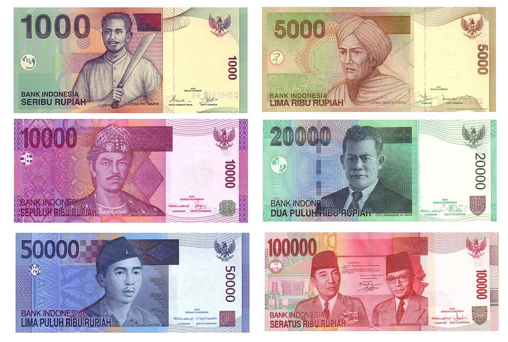 Money In Bali 9 Important Things To Know Before Your Trip measurement-converter-for-android-download